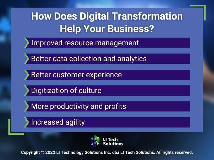 Callout 4: How Digital transformation helps your business - 6 benefits listed