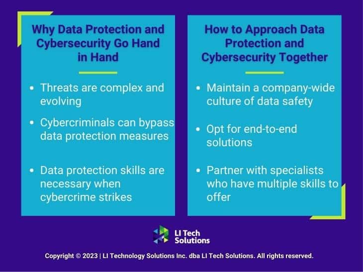 Callout 4: 2 boxes- Why data protection & cybersecurity go hand in hand - 3 reasons. How to approach data protection & cybersecurity together - 3 actions to take