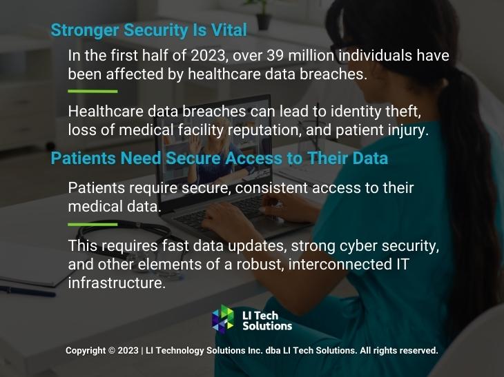Callout 1: Female doctor at laptop in telehealth call with patient. Two reasons healthcare digital transformation matters- 4 facts listed