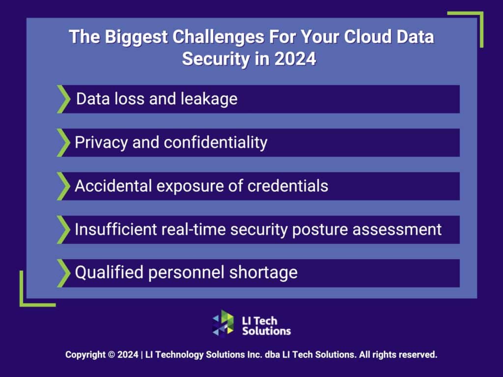 Callout 1: Five biggest cloud data security challenges in 2024