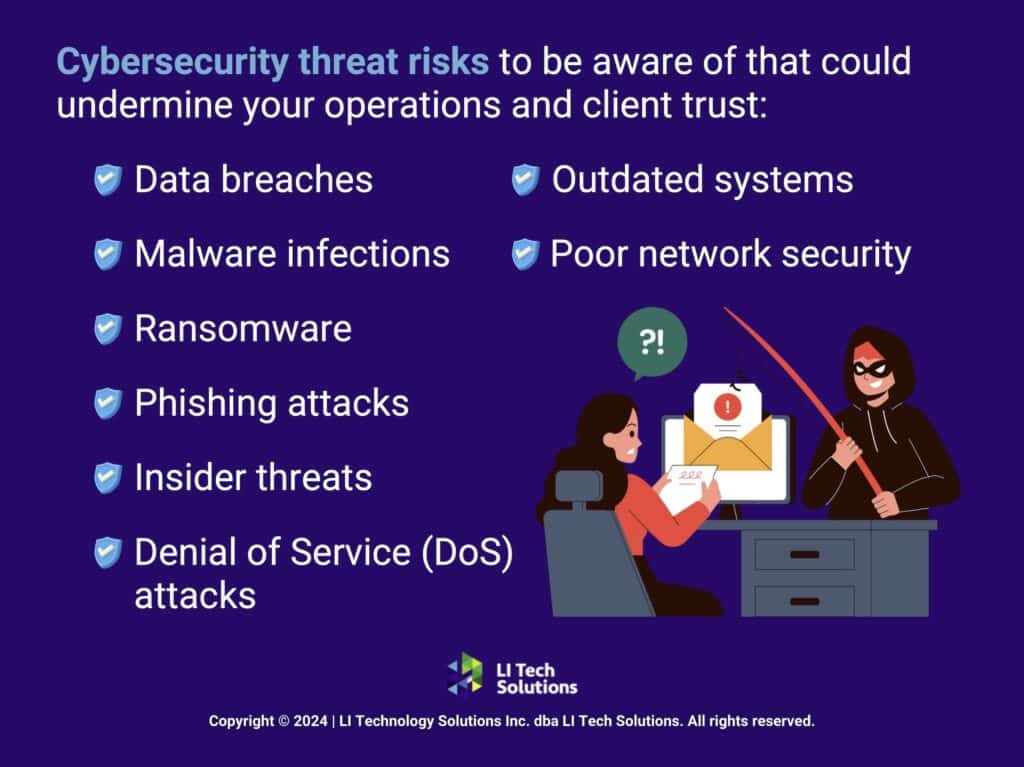 Callout 2: Cyber phishing illustration- Eight cybersecurity risks listed=