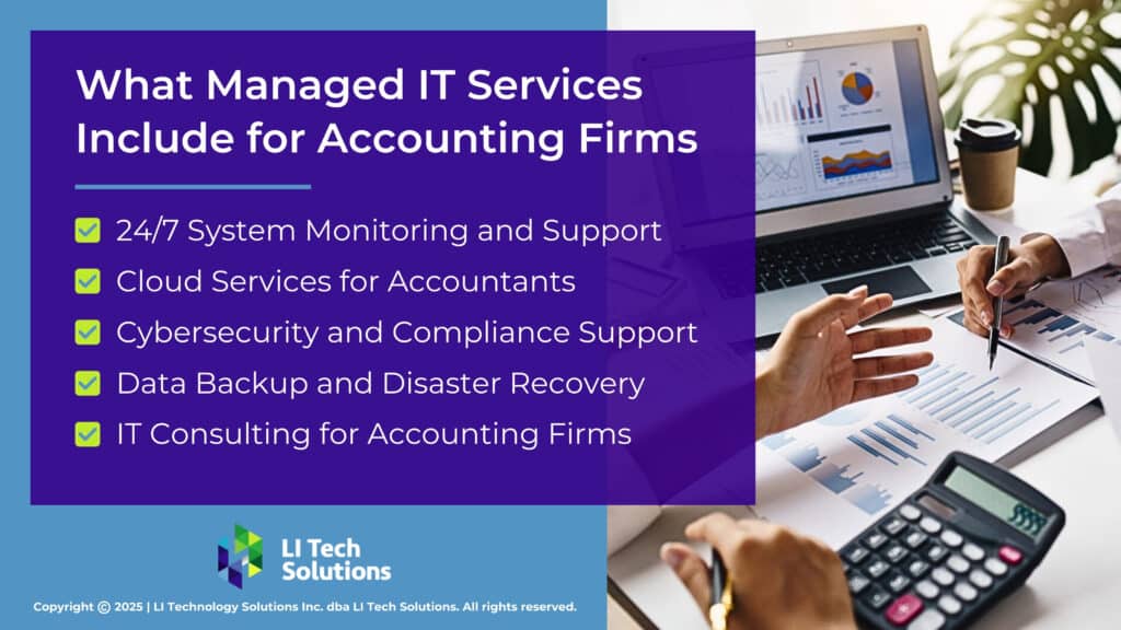 Two people reviewing financial charts on laptop. Five managed IT services listed.